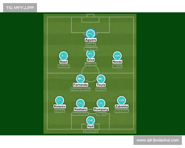 英超冬季转会窗口各队阵容短板分析与补强需求展望 英超冬季转会窗口各队阵容短板分析与补强需求展望