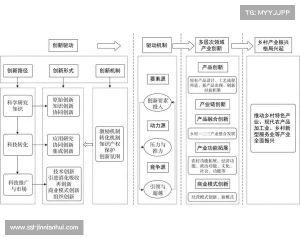 新成立足球科学实验室探索提升运动员竞技表现的创新研究路径
