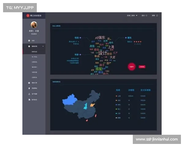 职棒大联盟应用AI分析内容接受者个性,优化用户画像 职棒大联盟应用AI分析内容接受者个性,优化用户画像